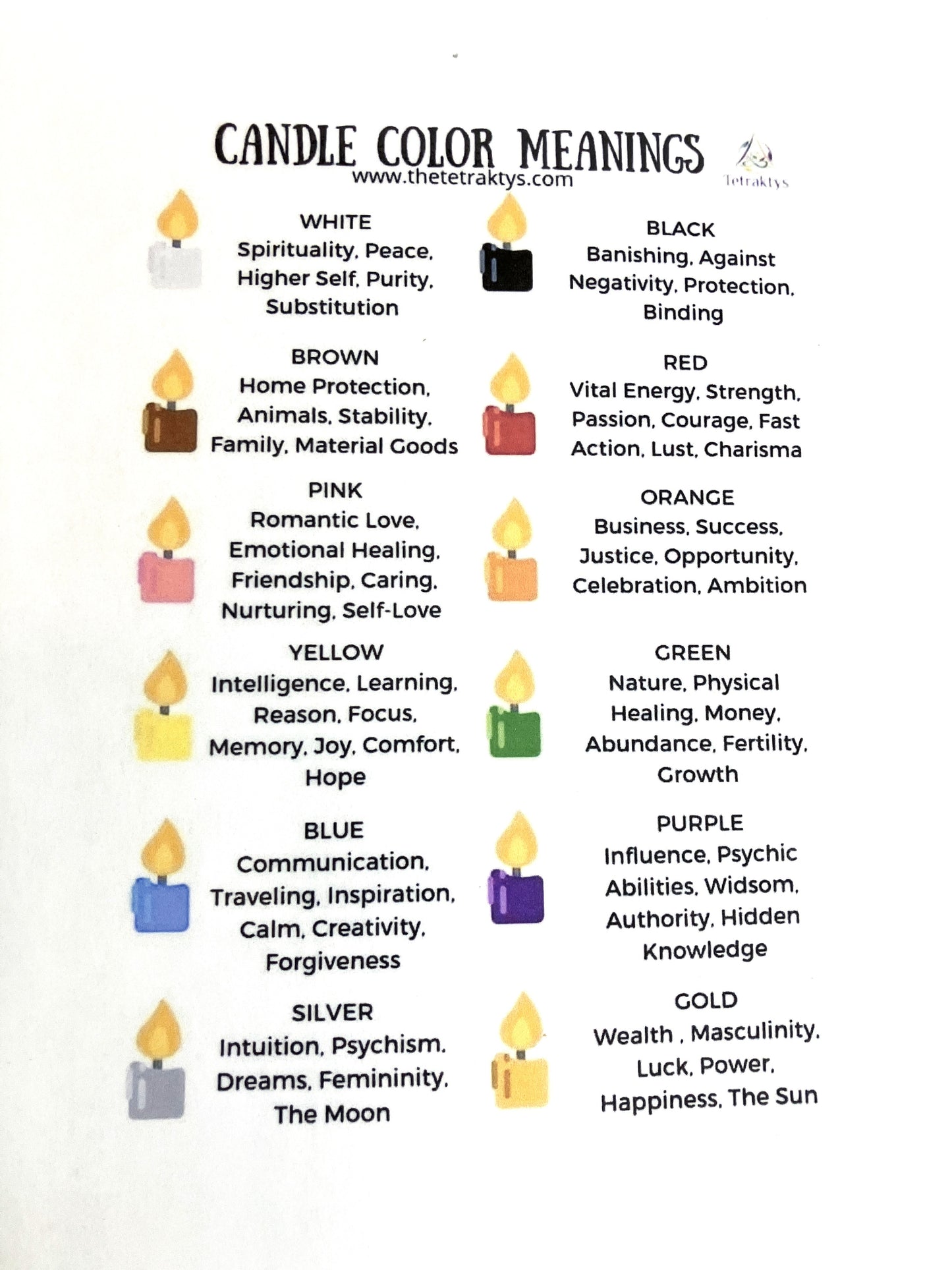 Chime / Spell Candles